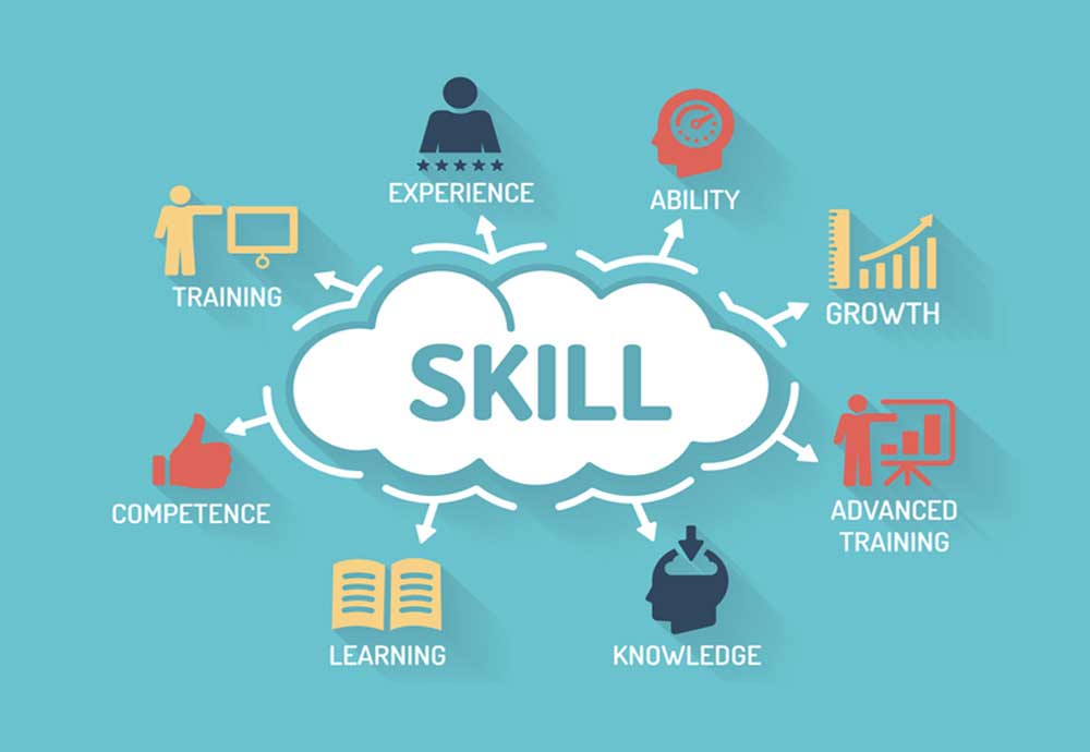 Skill Development: A must for the future workforce!